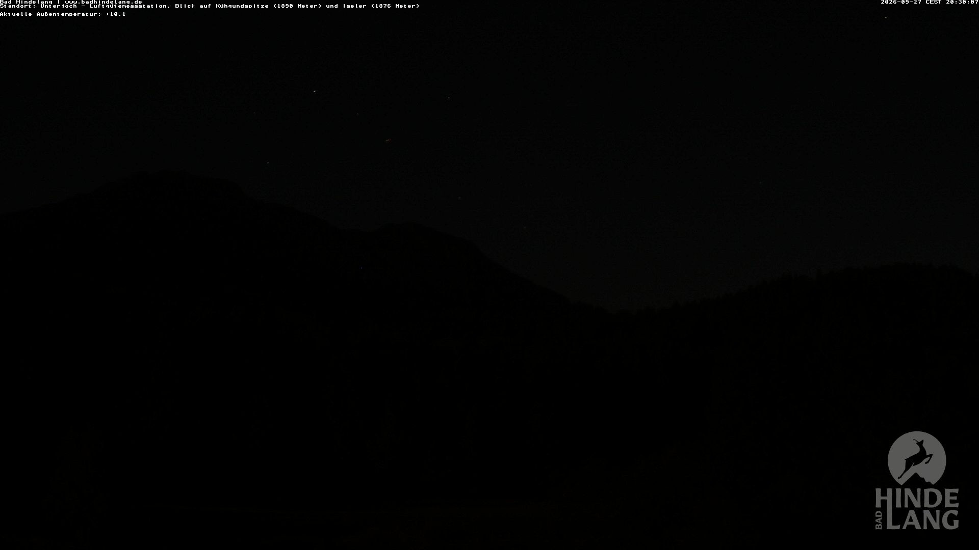 Archiv Foto Webcam Aussicht von der Region Unterjoch