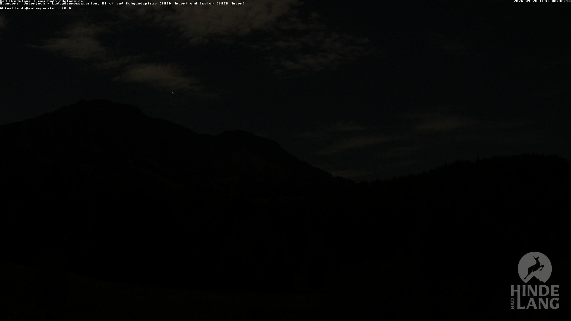Archived image Unterjoch webcam