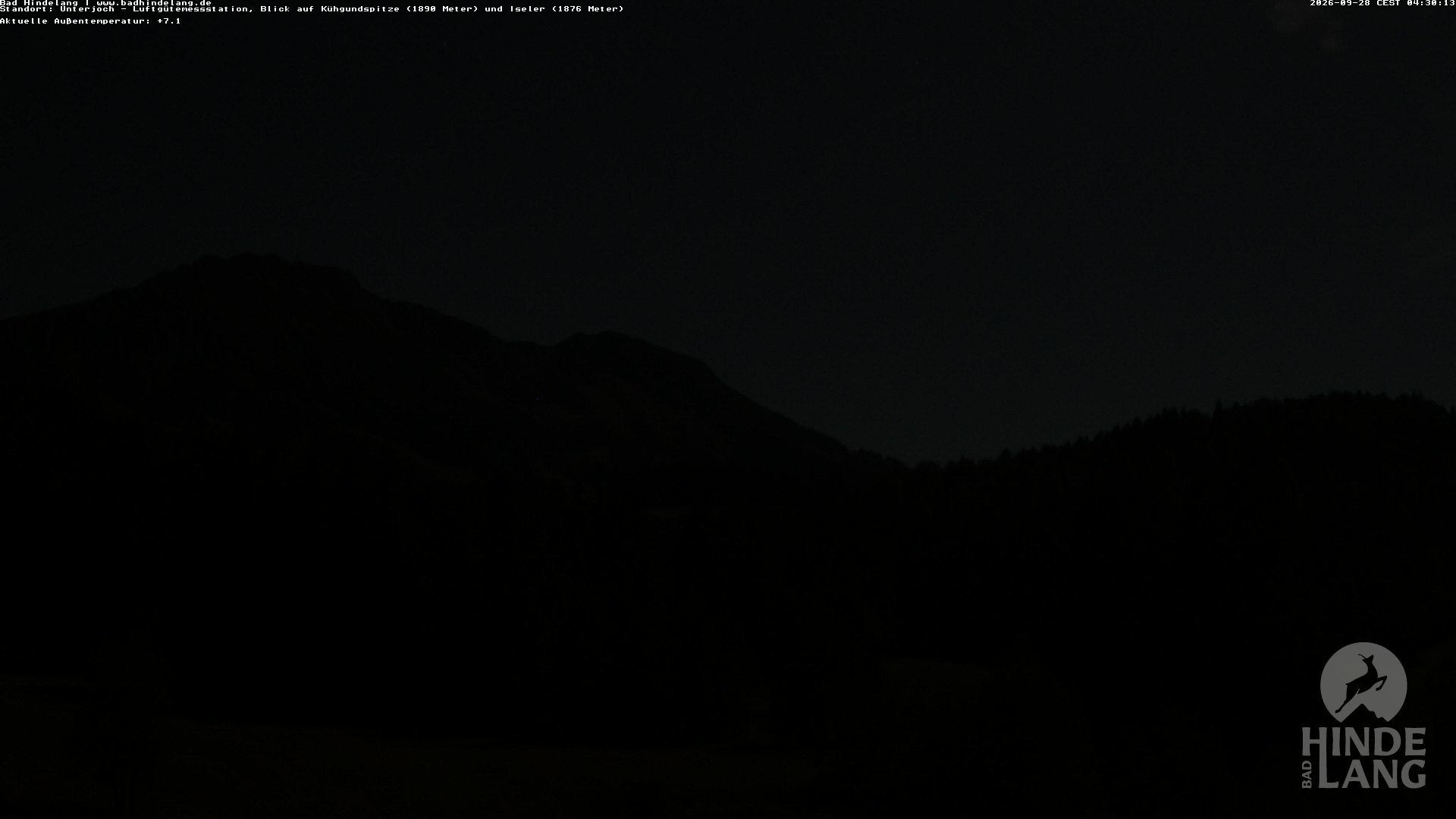 Archived image Unterjoch webcam