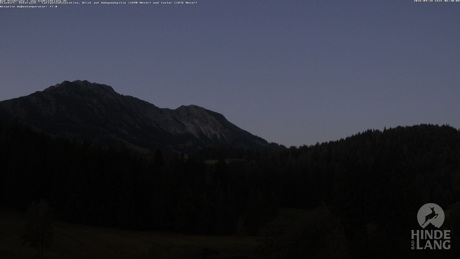 Archiv Foto Webcam Aussicht von der Region Unterjoch