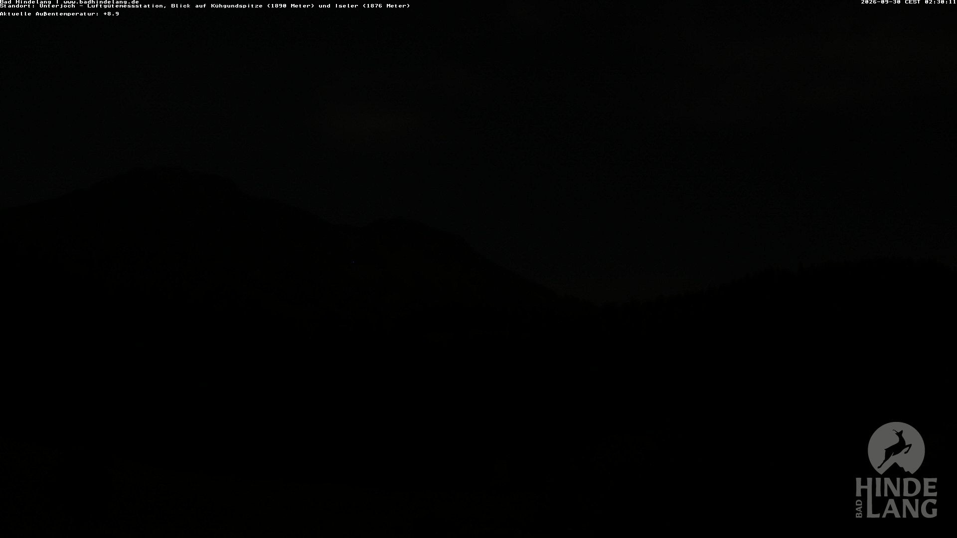 Archiv Foto Webcam Aussicht von der Region Unterjoch