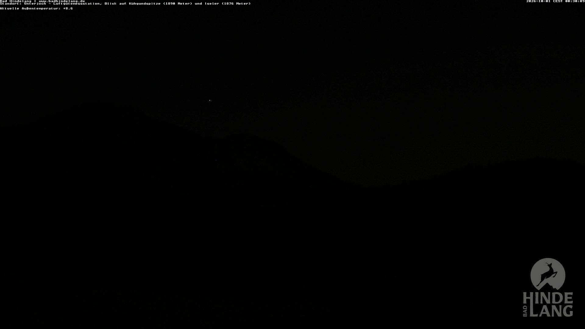 Archiv Foto Webcam Aussicht von der Region Unterjoch