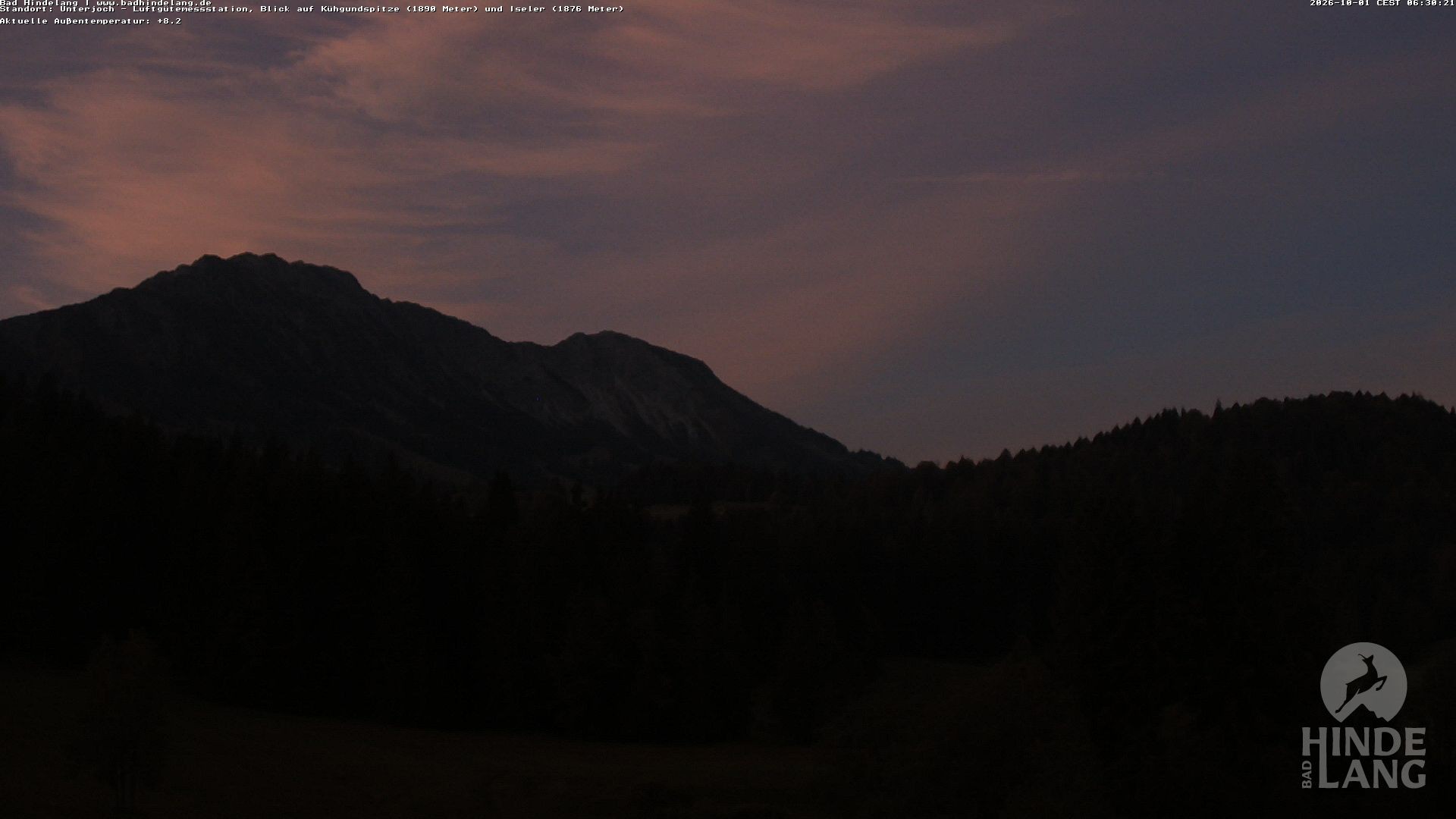 Archiv Foto Webcam Aussicht von der Region Unterjoch