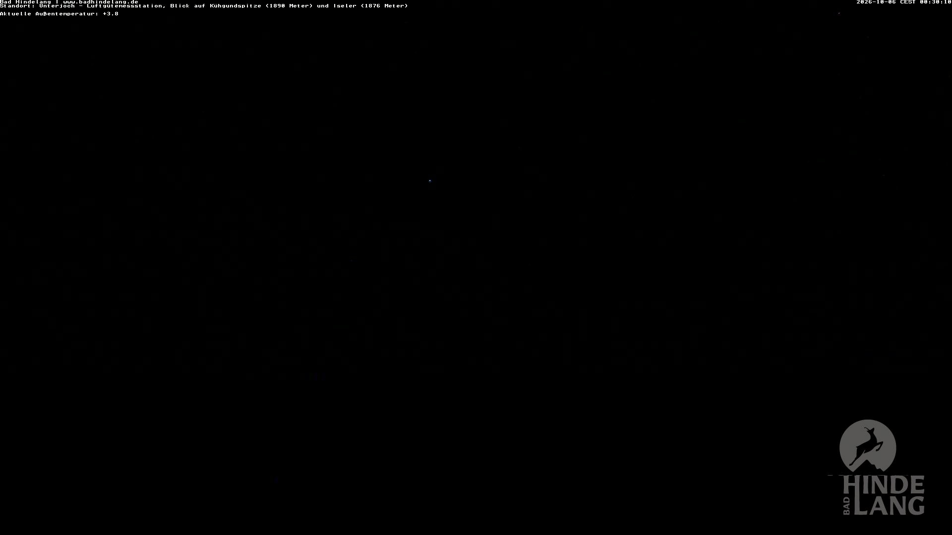 Archiv Foto Webcam Aussicht von der Region Unterjoch