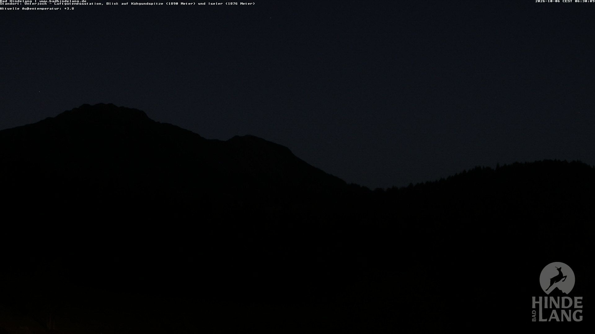 Archiv Foto Webcam Aussicht von der Region Unterjoch