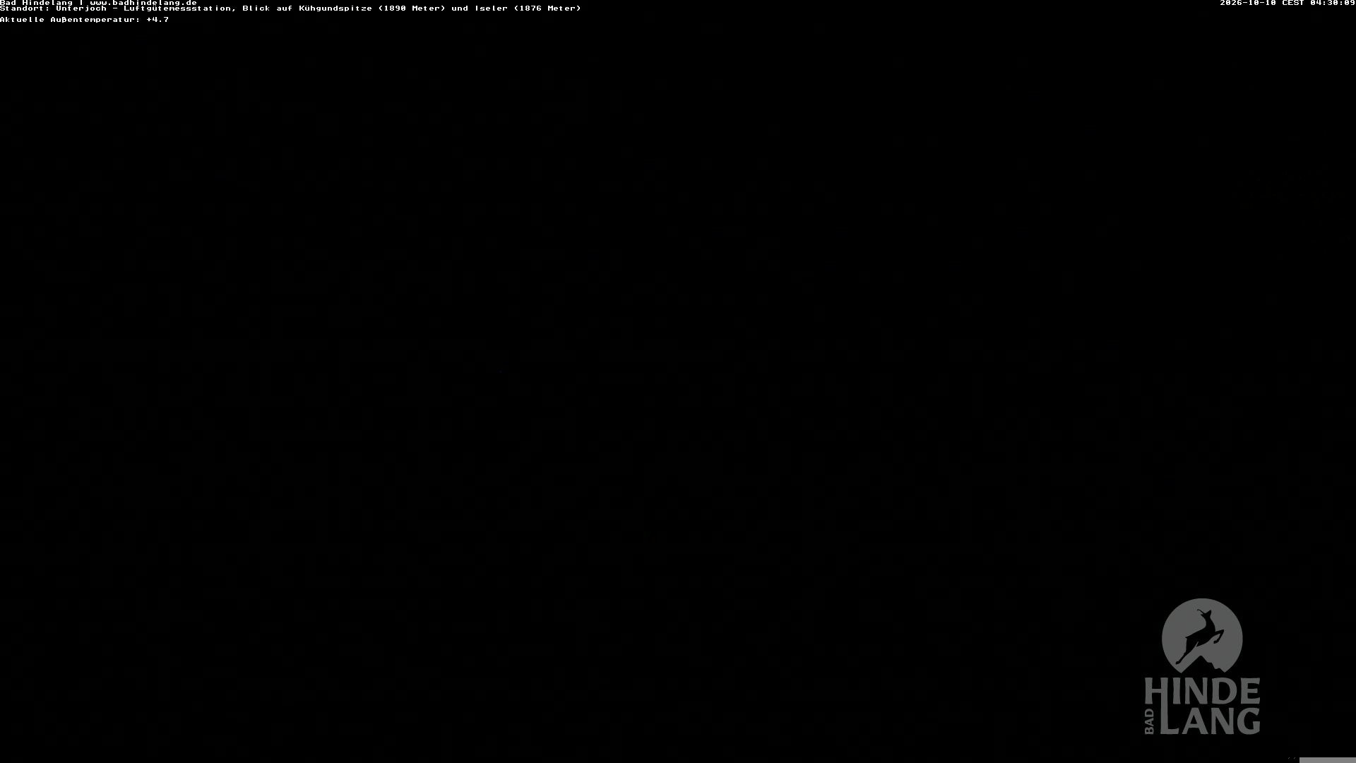 Archived image Unterjoch webcam