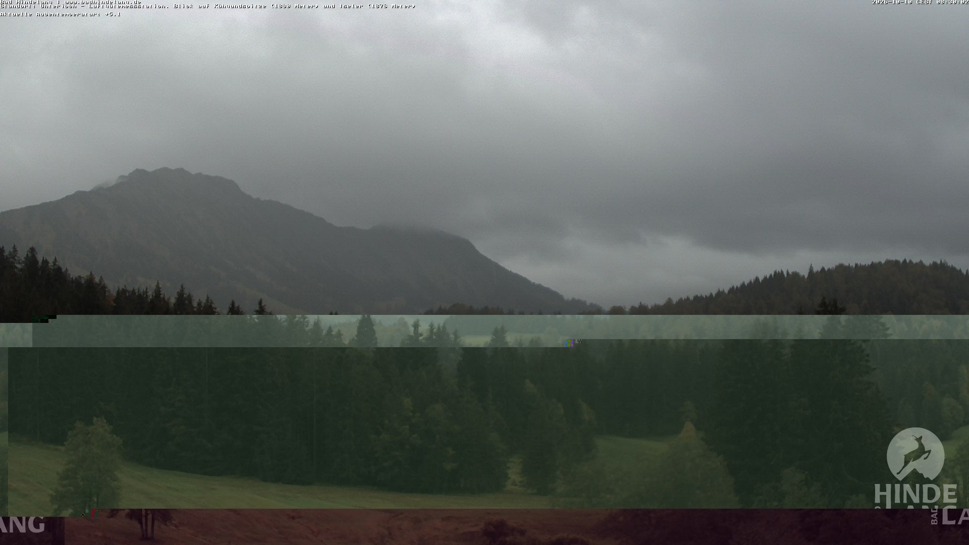 Archived image Unterjoch webcam