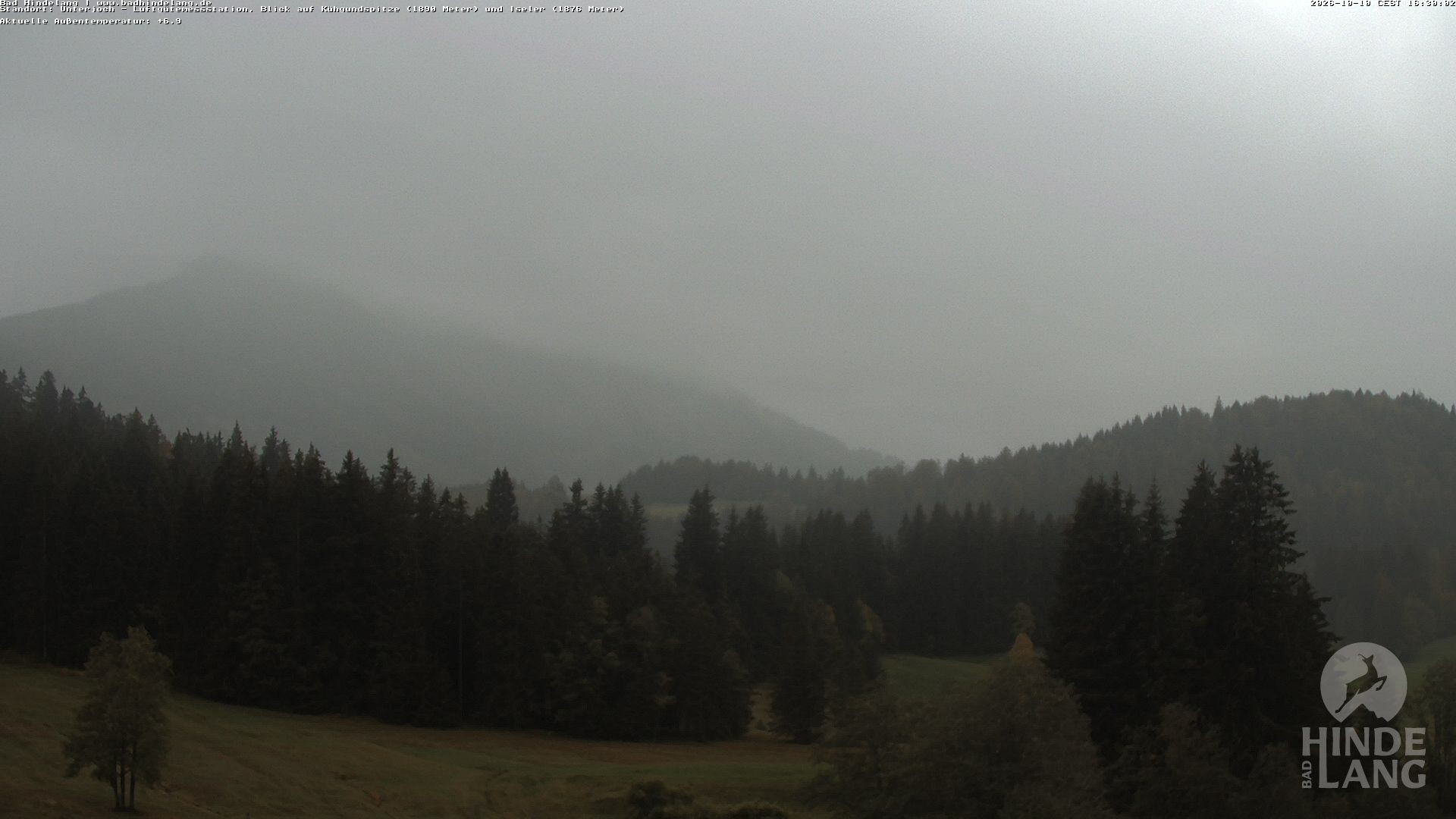 Archived image Unterjoch webcam