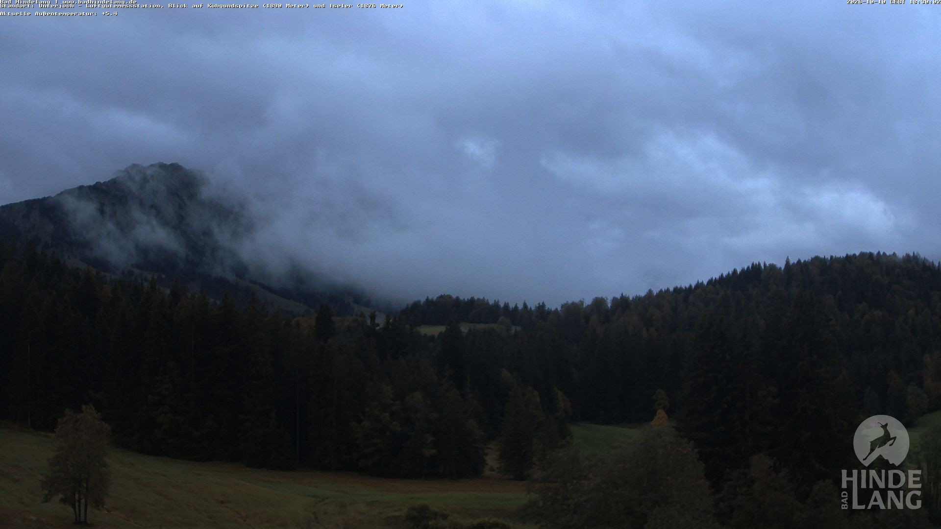Archived image Unterjoch webcam