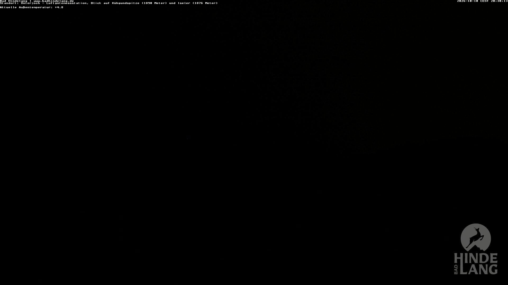 Archived image Unterjoch webcam