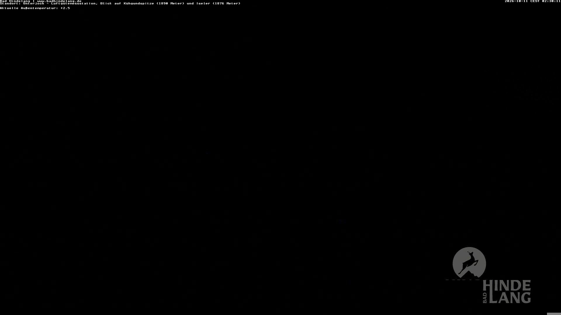 Archiv Foto Webcam Aussicht von der Region Unterjoch