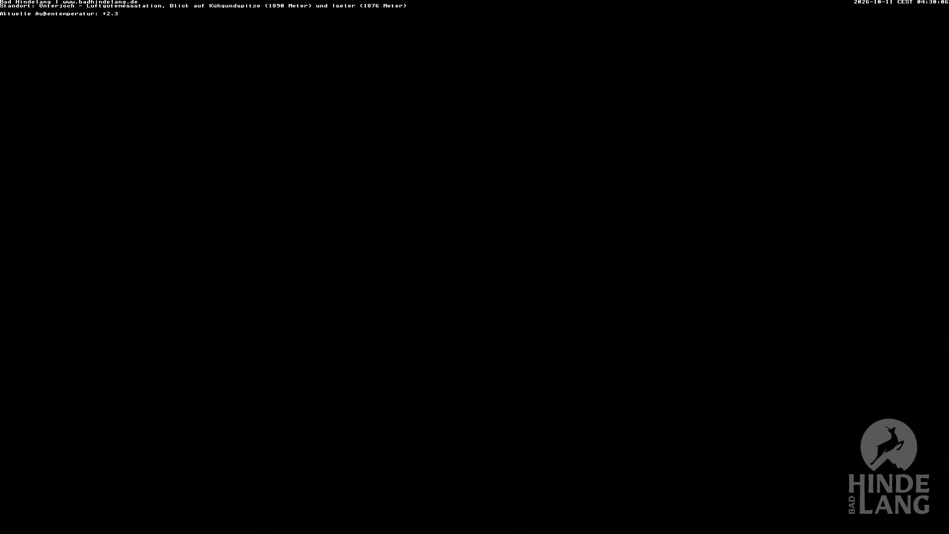 Archiv Foto Webcam Aussicht von der Region Unterjoch