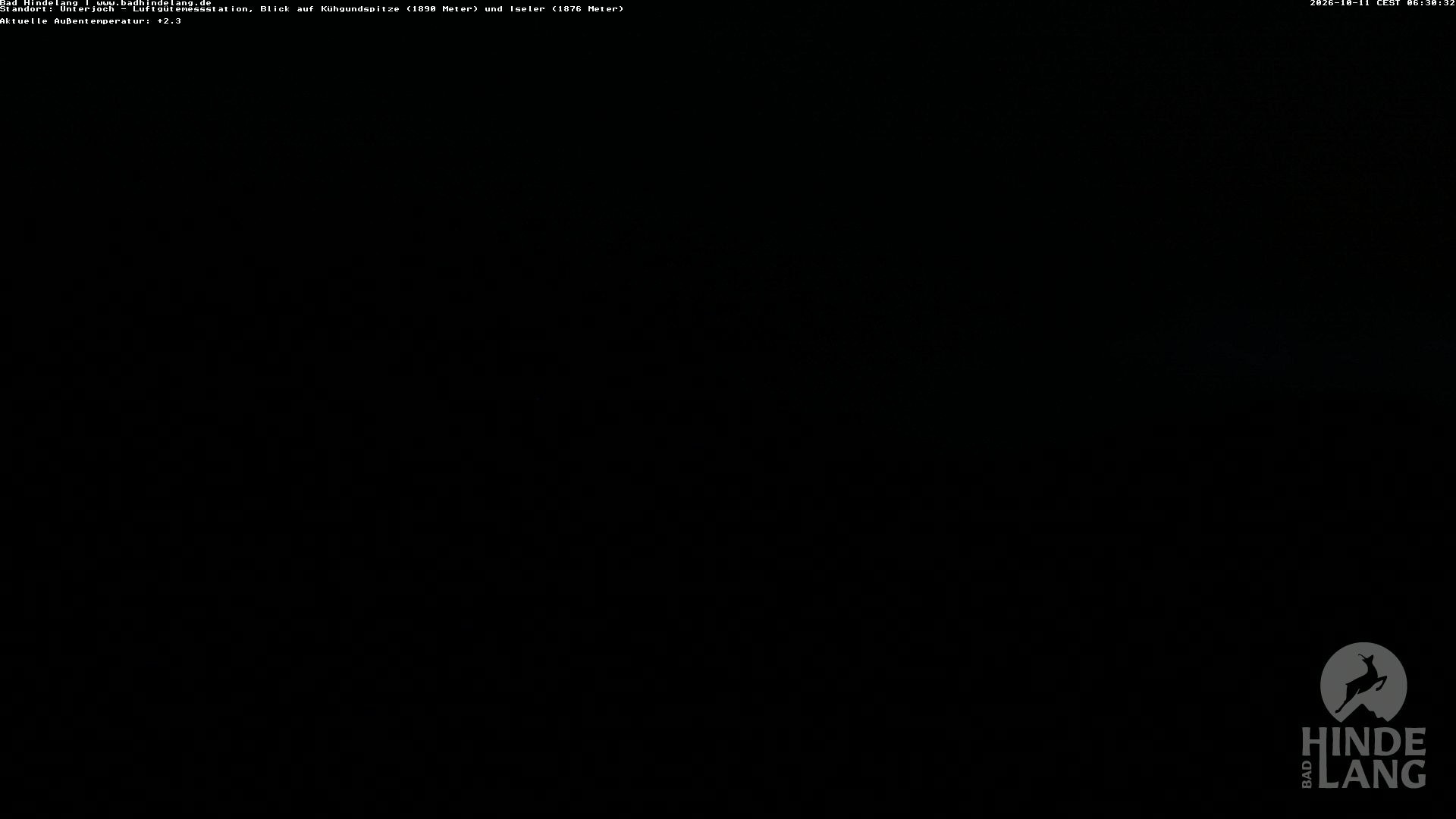 Archiv Foto Webcam Aussicht von der Region Unterjoch