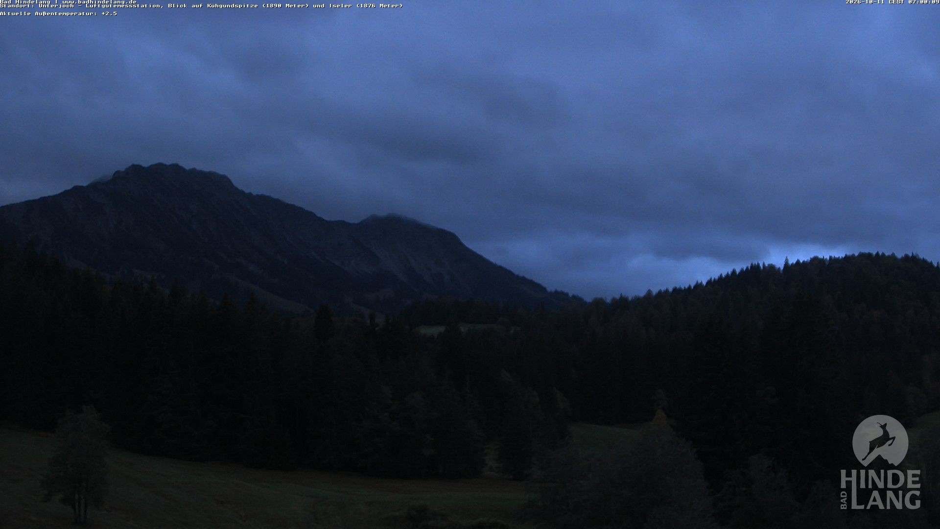Archiv Foto Webcam Aussicht von der Region Unterjoch