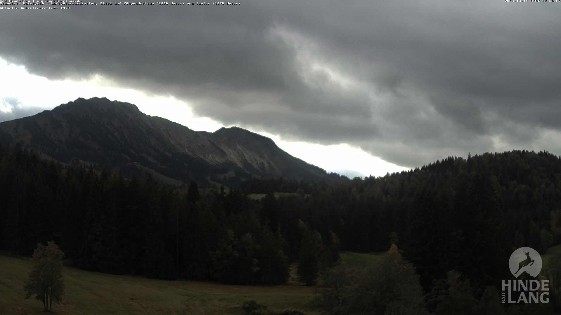 Archiv Foto Webcam Aussicht von der Region Unterjoch