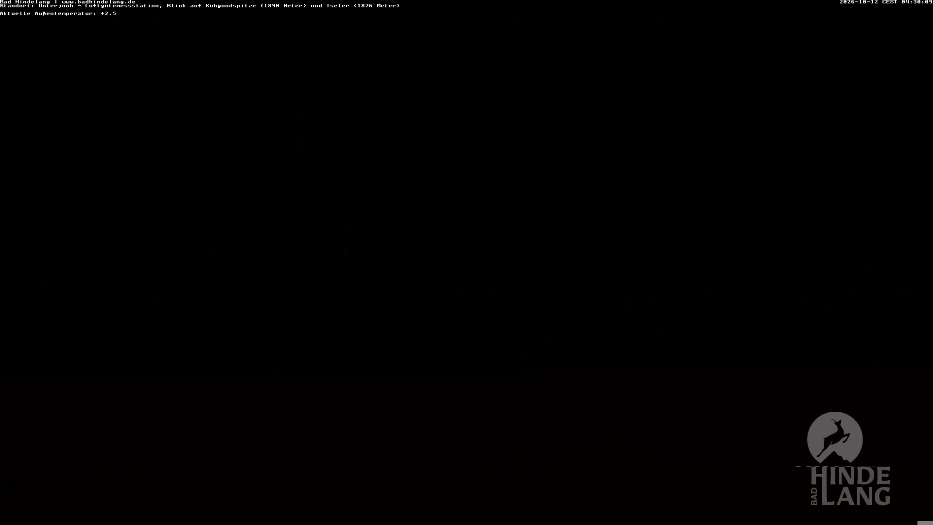 Archiv Foto Webcam Aussicht von der Region Unterjoch