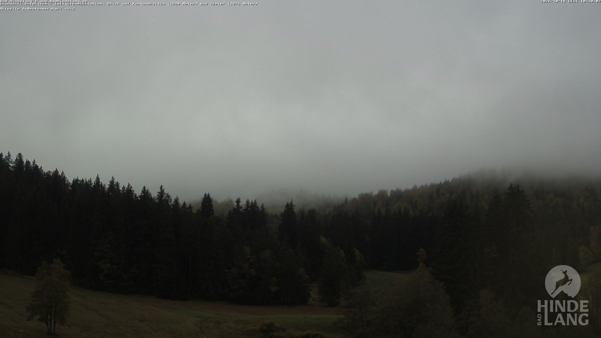 Archived image Unterjoch webcam