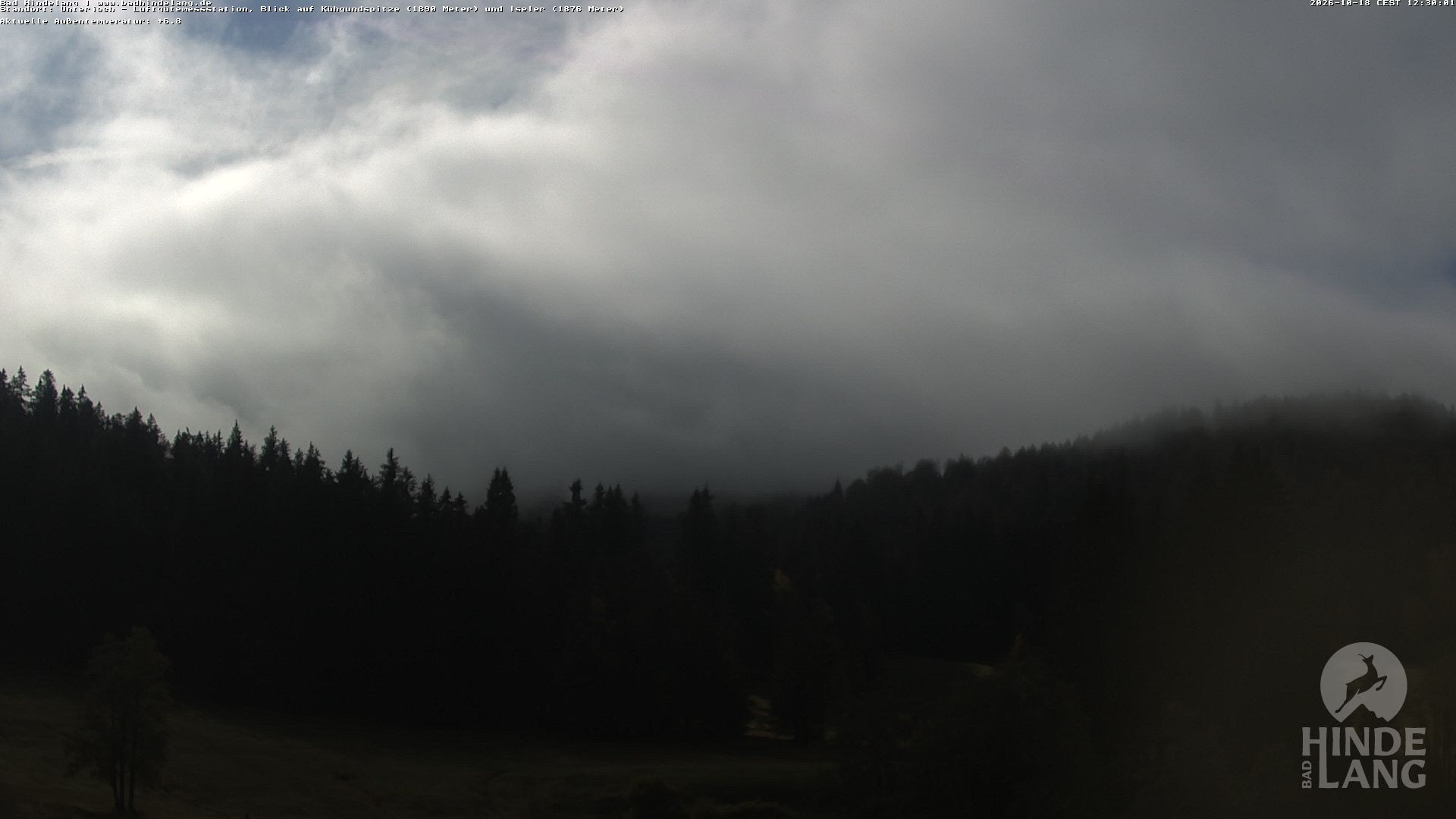 Archiv Foto Webcam Aussicht von der Region Unterjoch