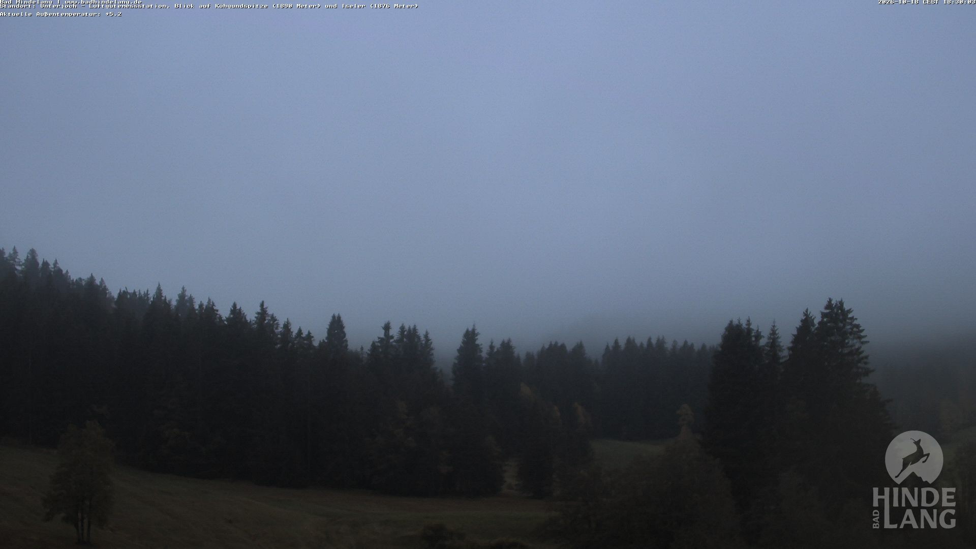 Archiv Foto Webcam Aussicht von der Region Unterjoch