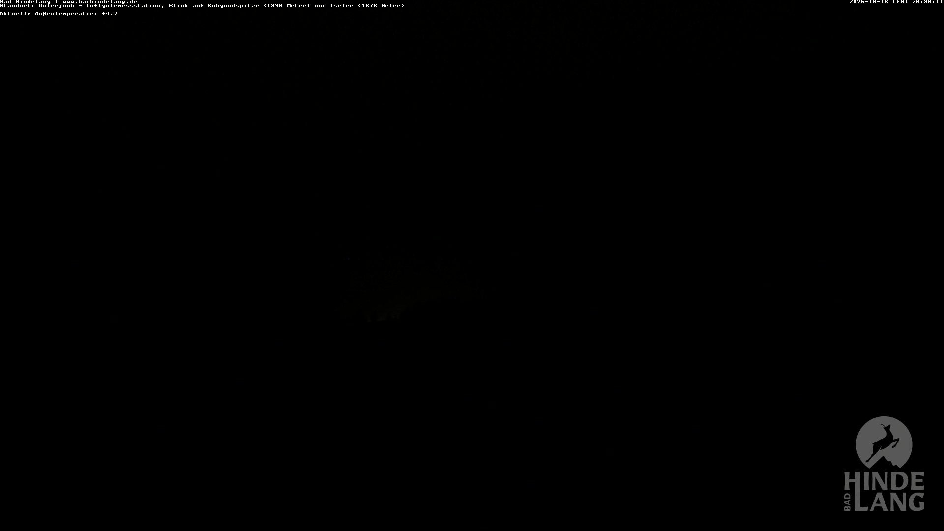 Archiv Foto Webcam Aussicht von der Region Unterjoch