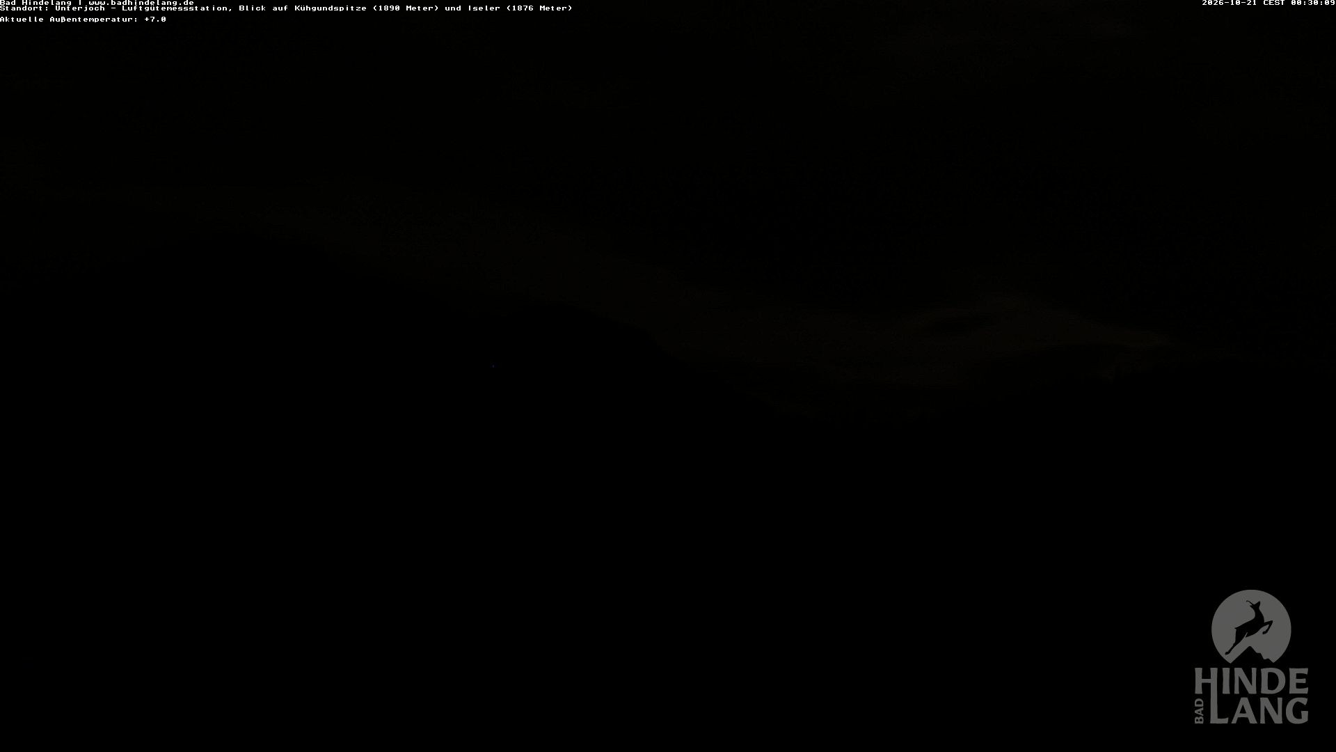 Archiv Foto Webcam Aussicht von der Region Unterjoch