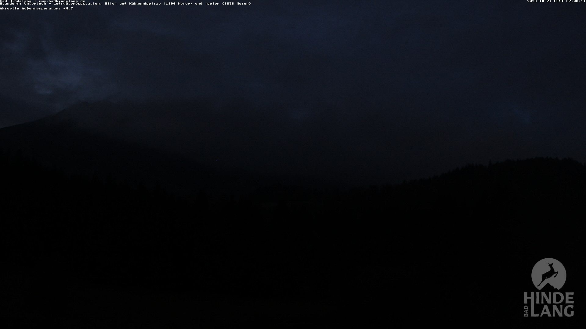 Archiv Foto Webcam Aussicht von der Region Unterjoch