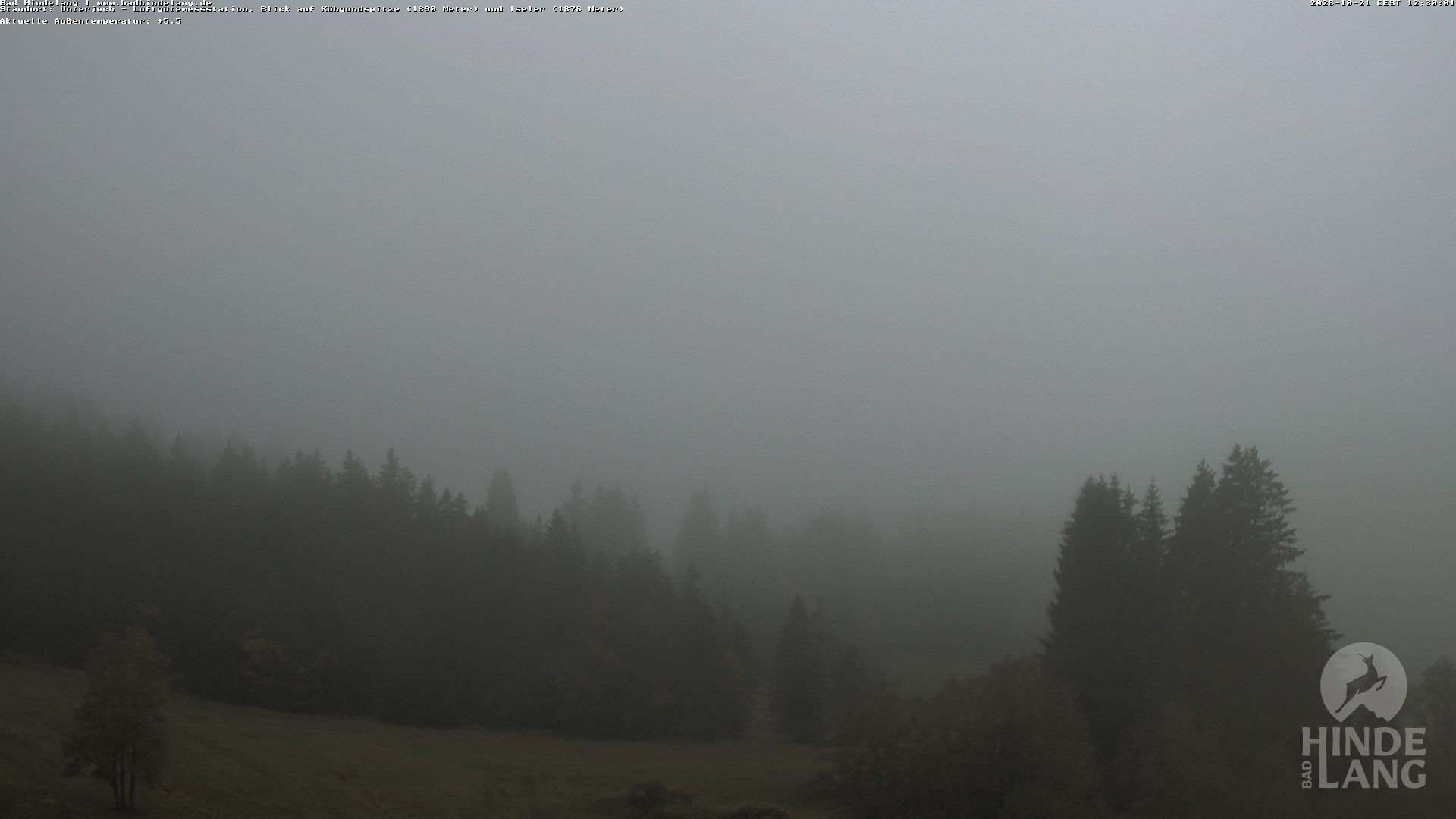 Archiv Foto Webcam Aussicht von der Region Unterjoch