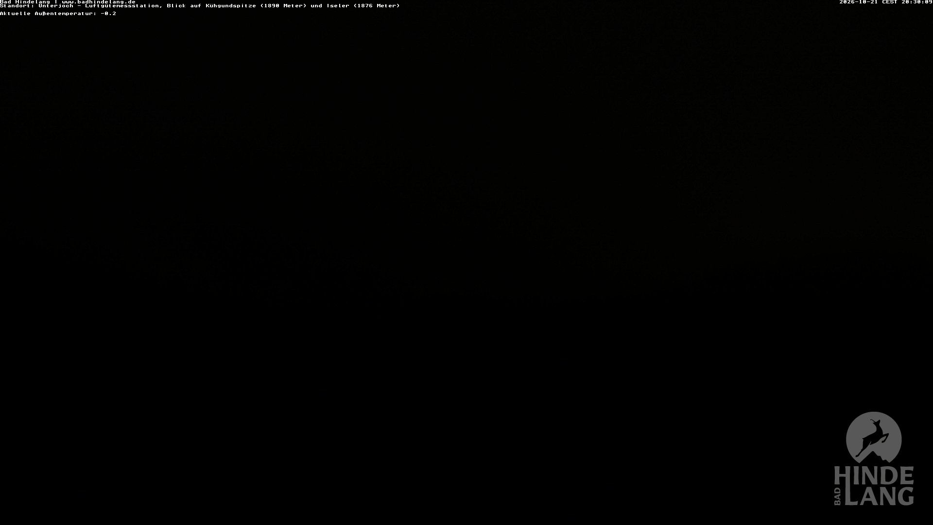 Archiv Foto Webcam Aussicht von der Region Unterjoch