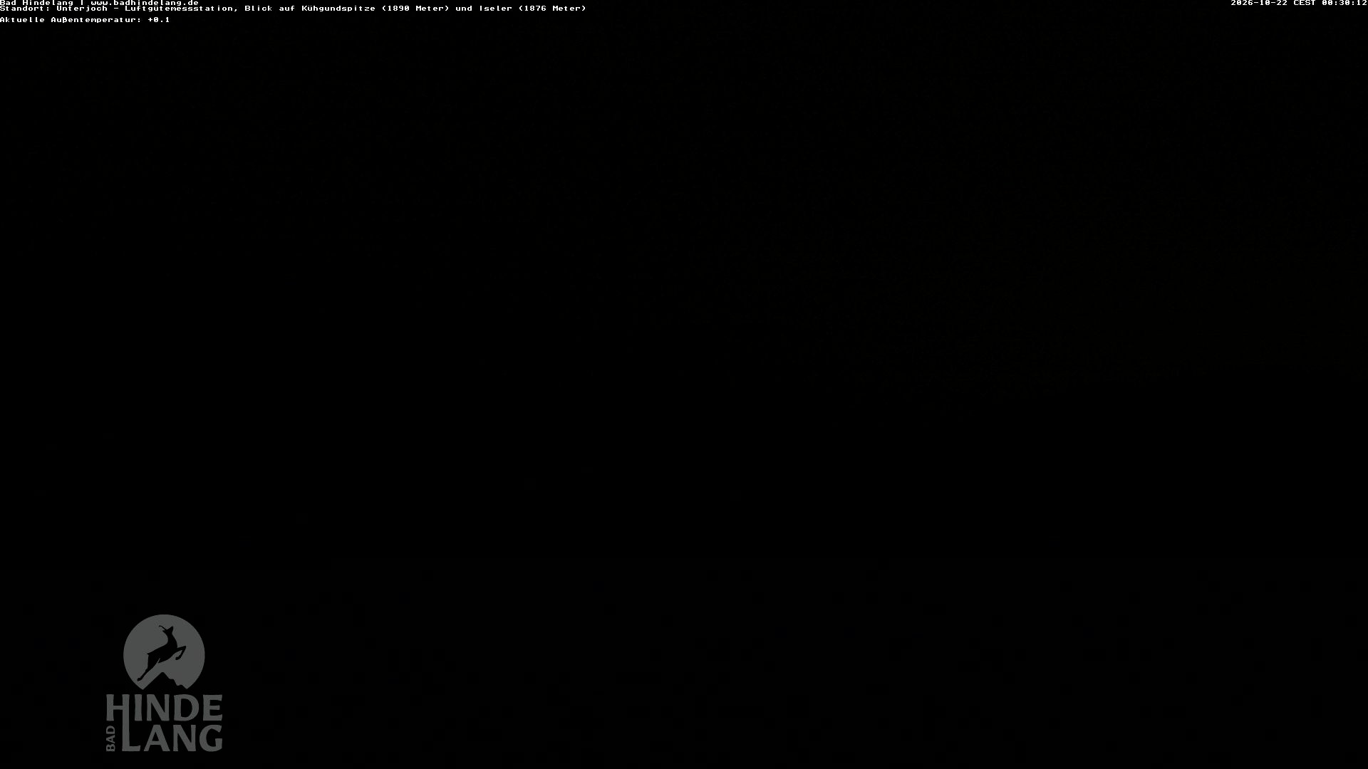 Archiv Foto Webcam Aussicht von der Region Unterjoch