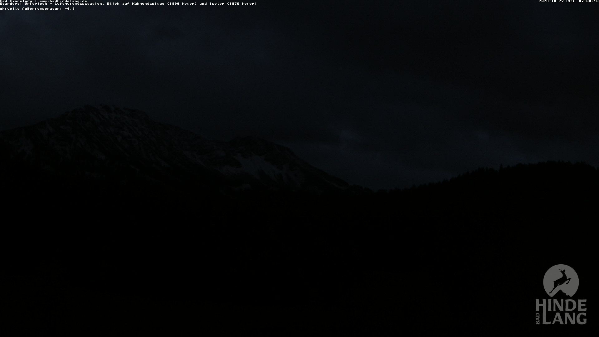 Archiv Foto Webcam Aussicht von der Region Unterjoch