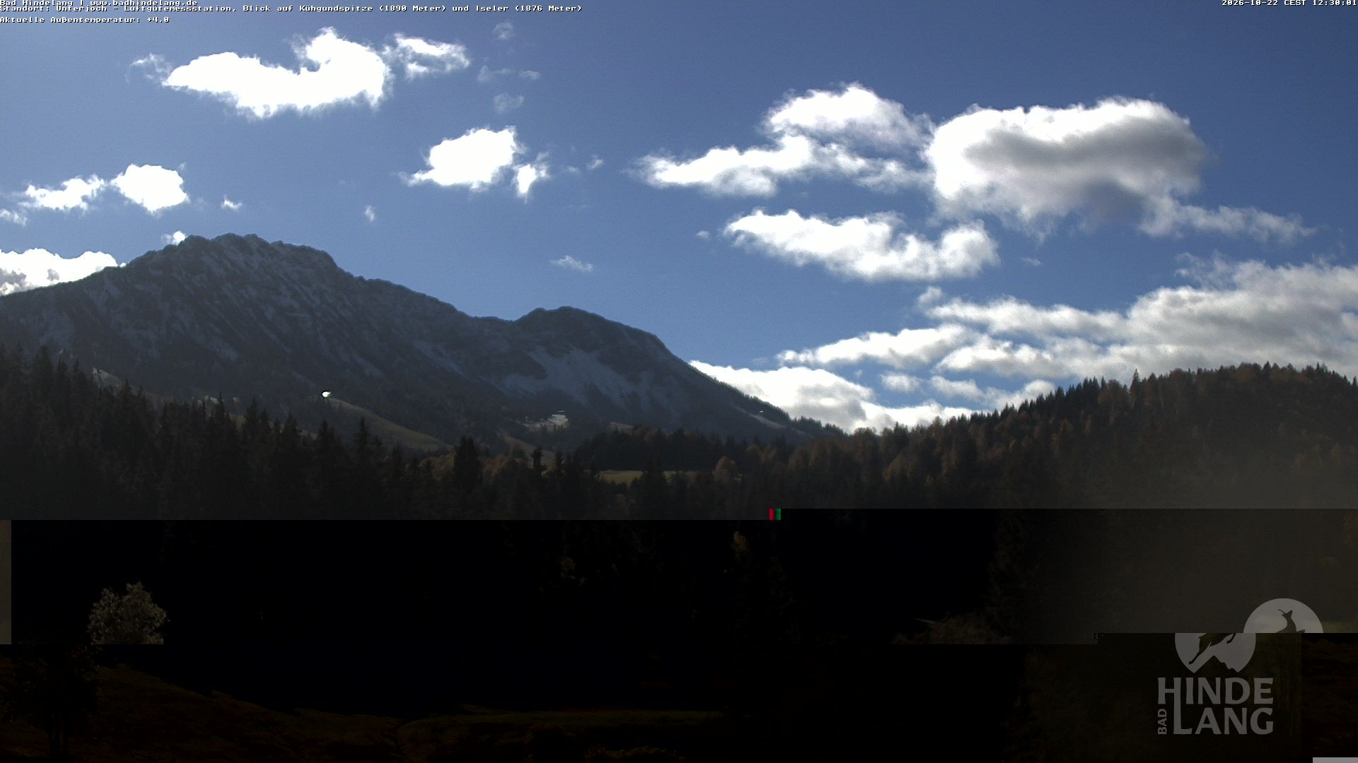 Archiv Foto Webcam Aussicht von der Region Unterjoch