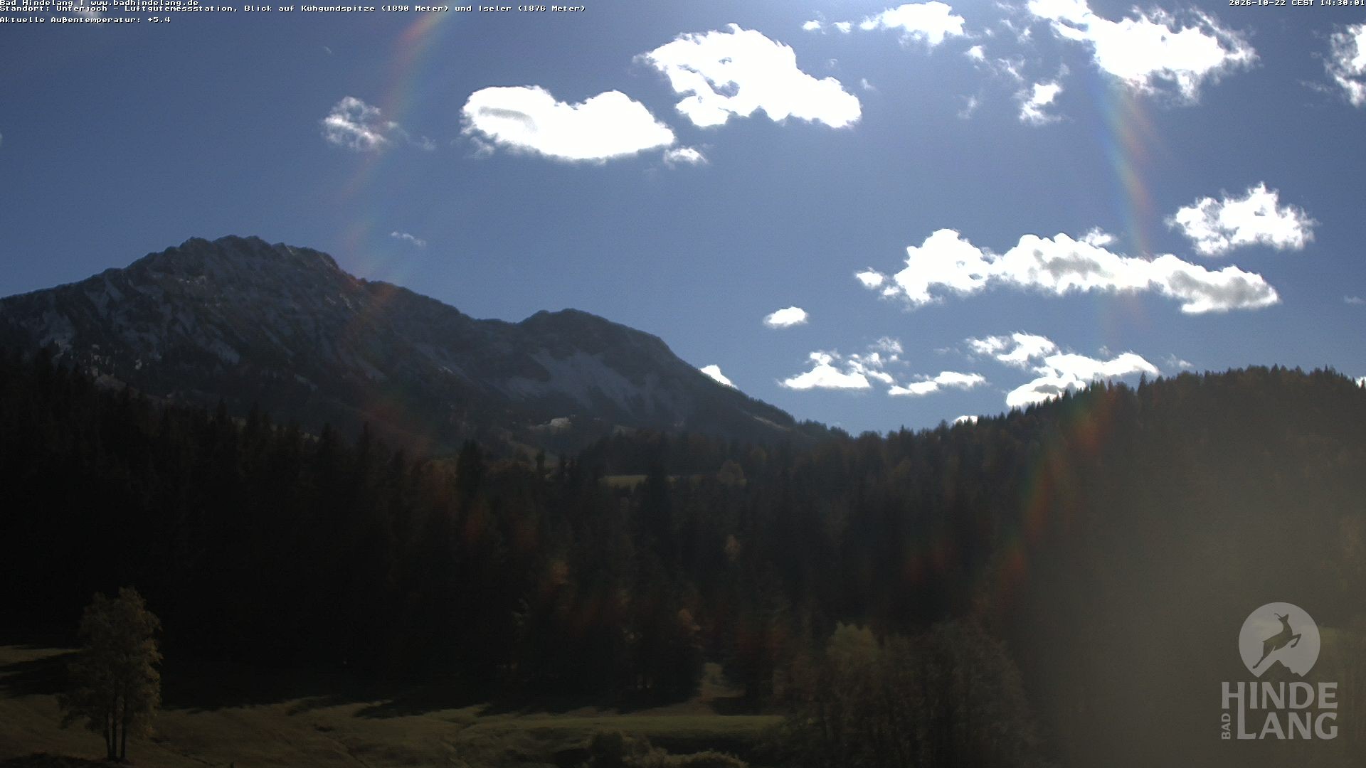 Archiv Foto Webcam Aussicht von der Region Unterjoch