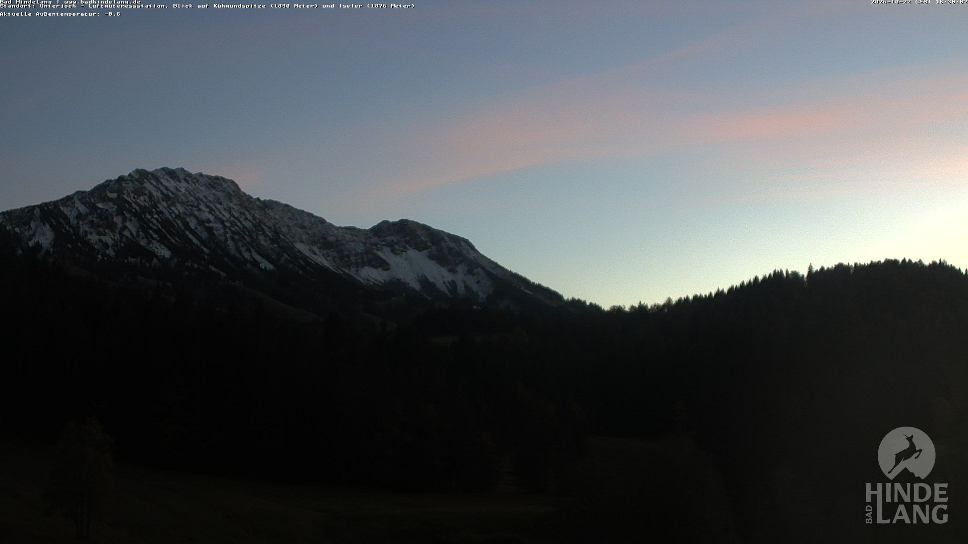 Archiv Foto Webcam Aussicht von der Region Unterjoch
