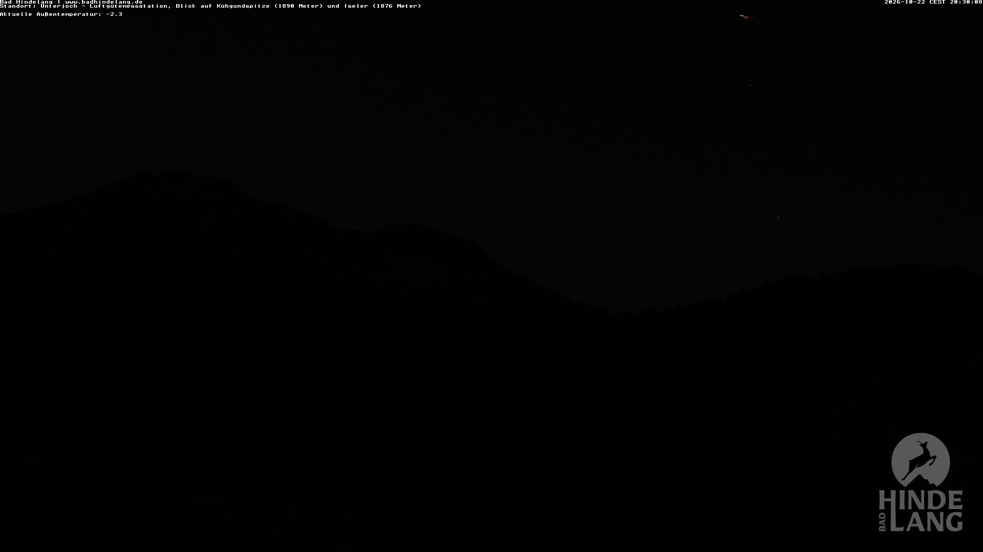 Archived image Unterjoch webcam