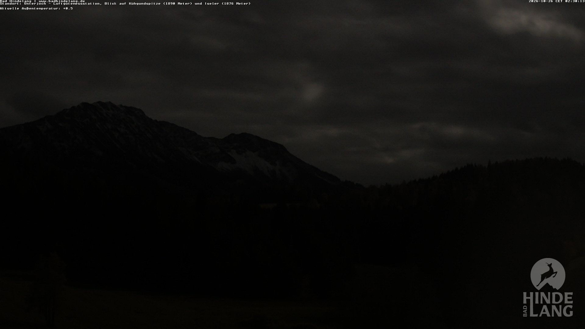 Archived image Unterjoch webcam