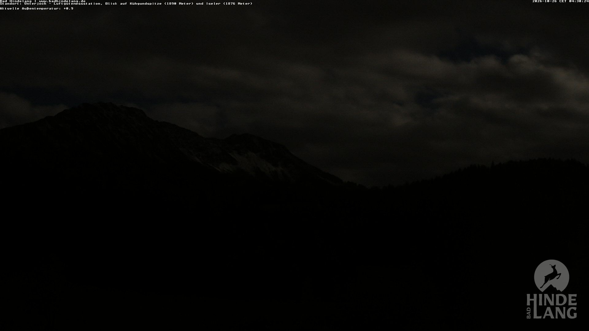 Archived image Unterjoch webcam