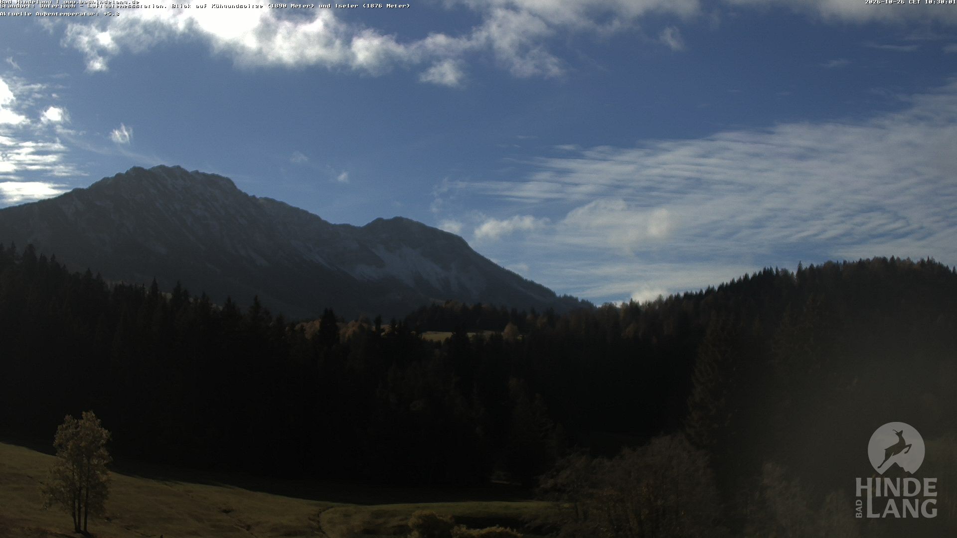 Archived image Unterjoch webcam