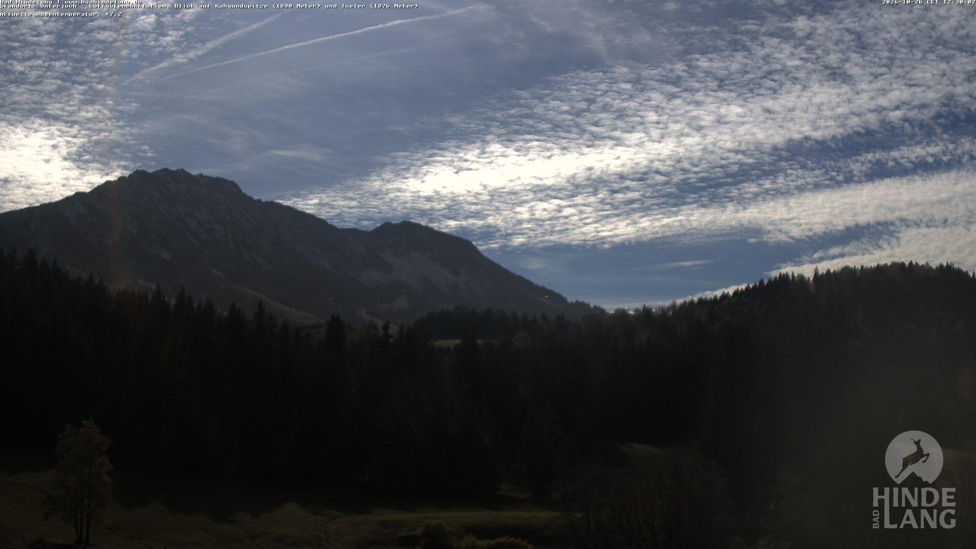 Archived image Unterjoch webcam