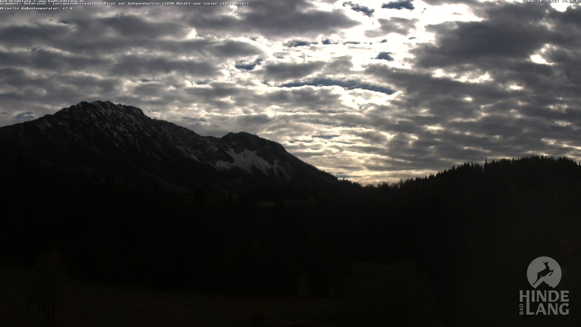 Archived image Unterjoch webcam