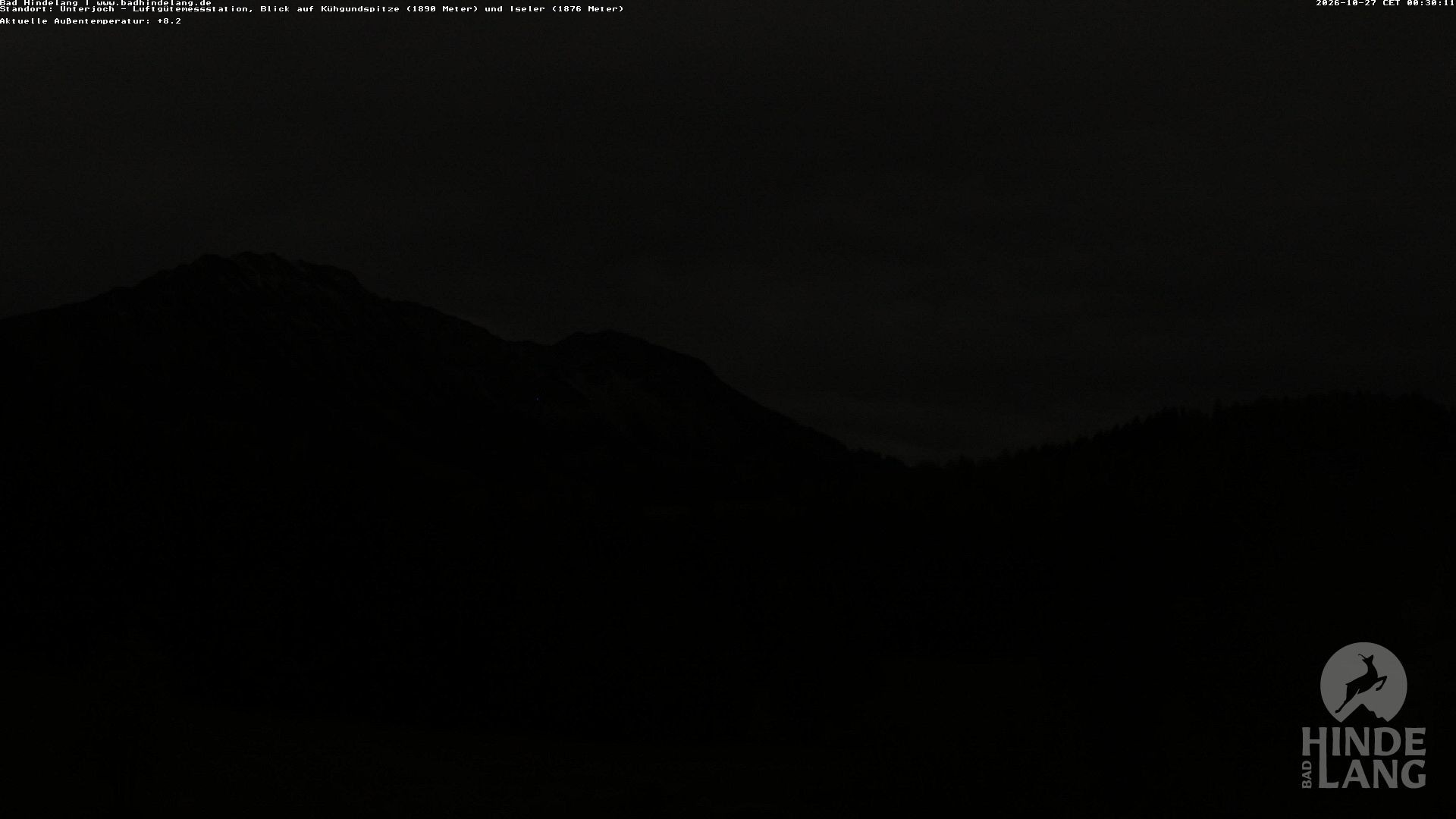 Archiv Foto Webcam Aussicht von der Region Unterjoch