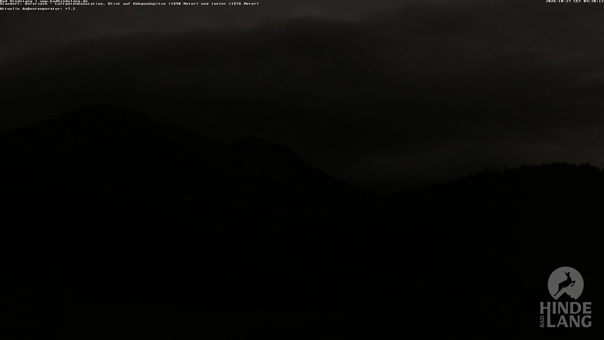 Archiv Foto Webcam Aussicht von der Region Unterjoch