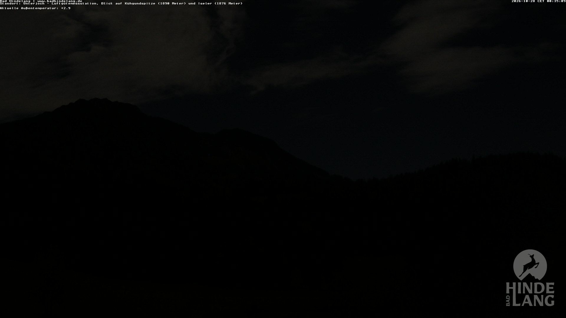 Archived image Unterjoch webcam