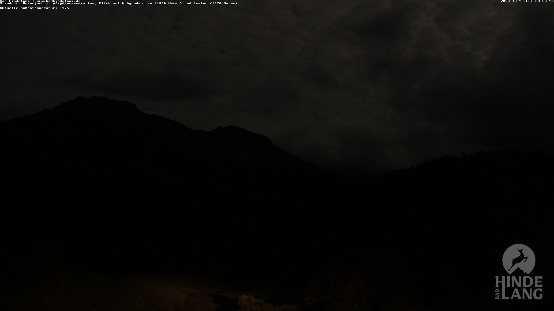 Archived image Unterjoch webcam