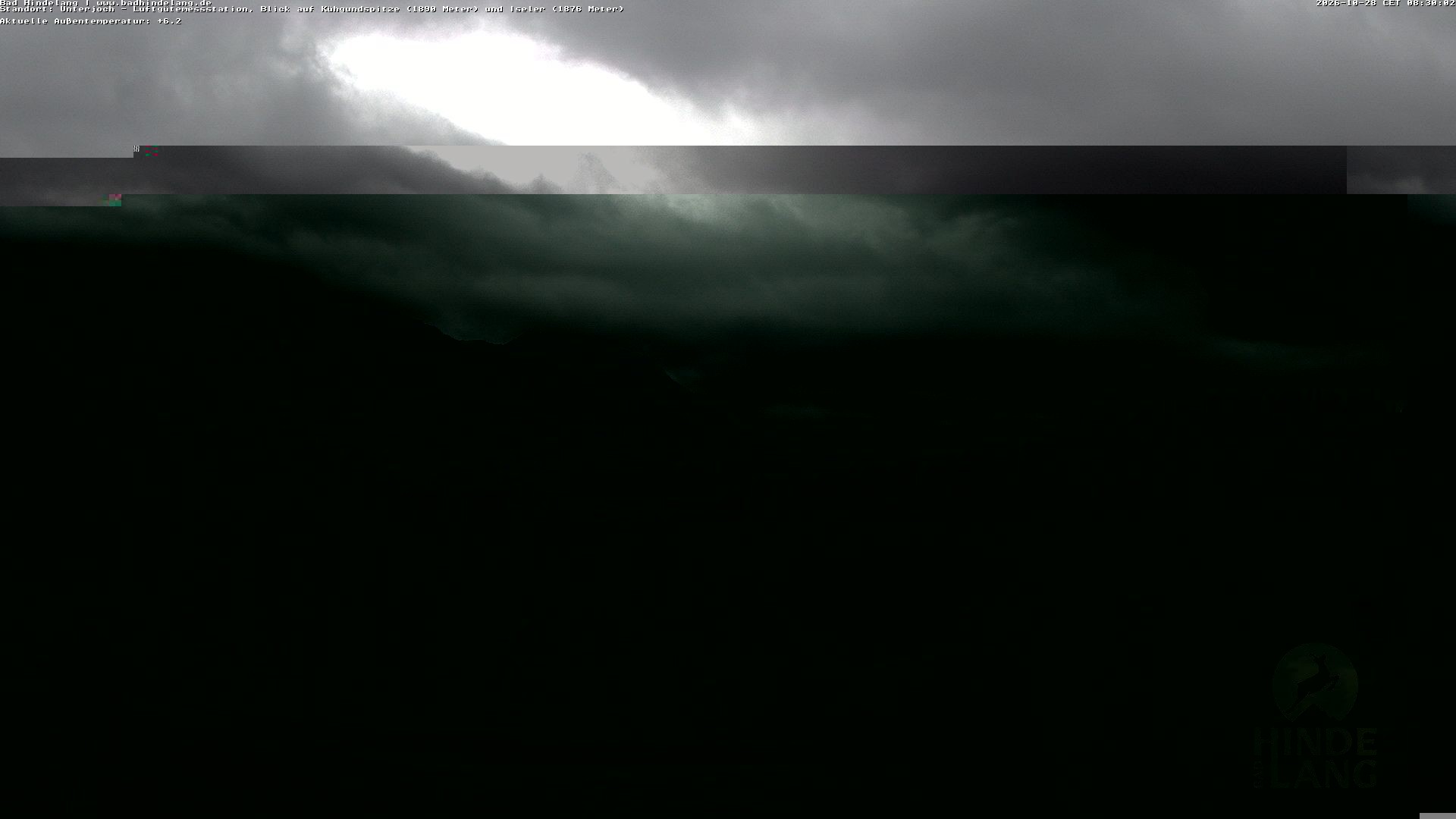 Archived image Unterjoch webcam