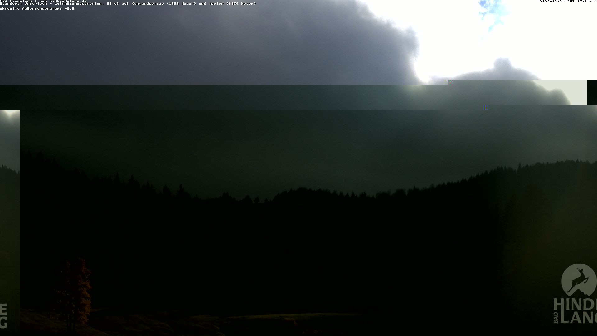 Archiv Foto Webcam Aussicht von der Region Unterjoch