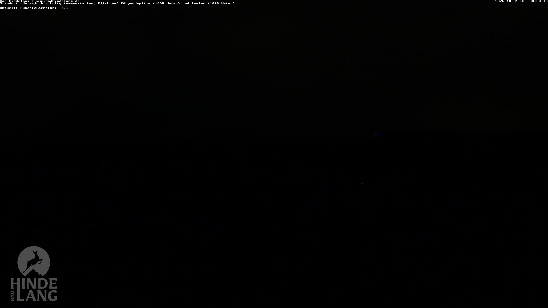 Archiv Foto Webcam Aussicht von der Region Unterjoch