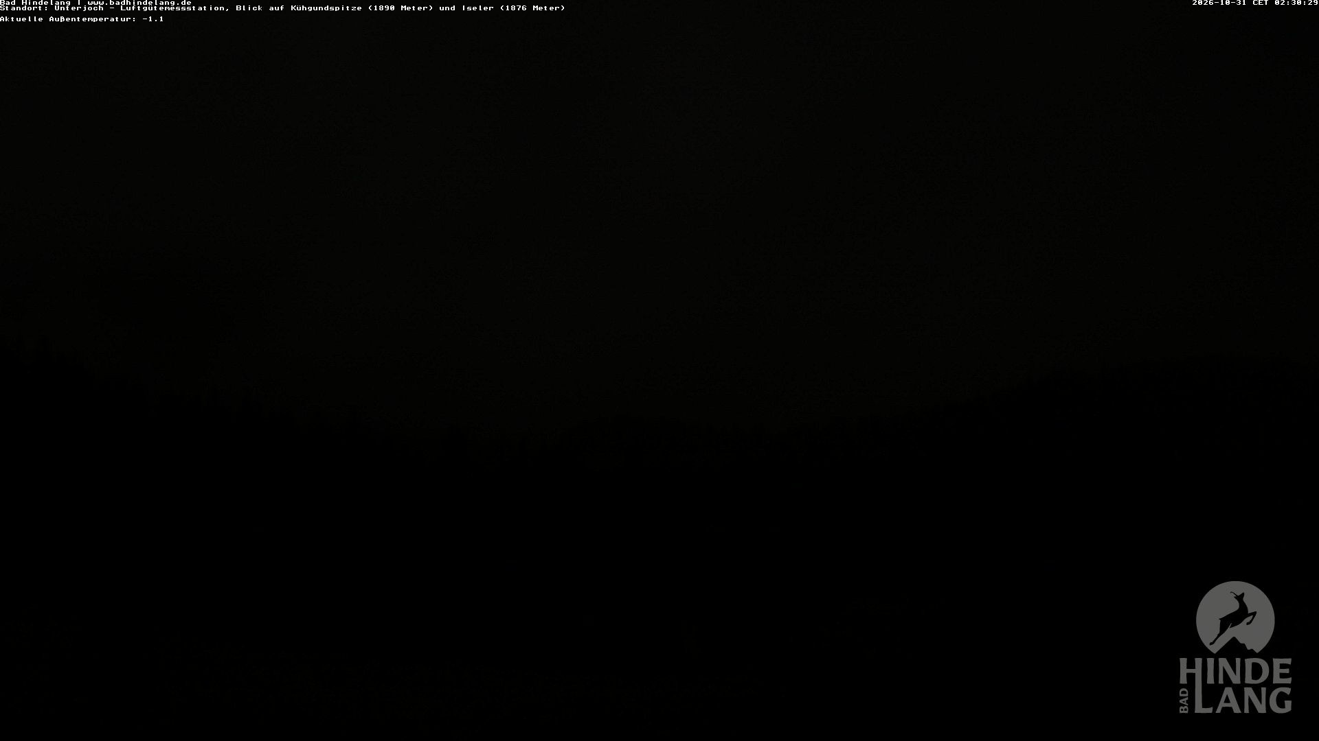 Archiv Foto Webcam Aussicht von der Region Unterjoch