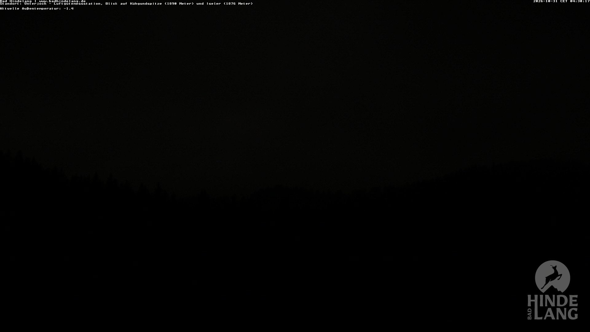 Archiv Foto Webcam Aussicht von der Region Unterjoch