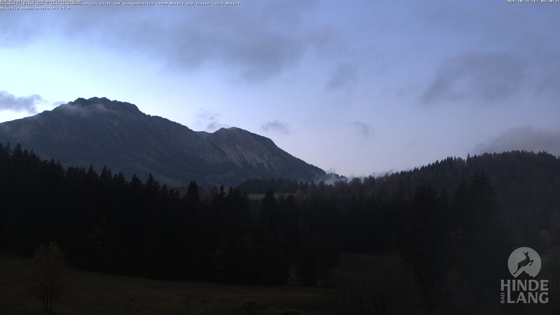 Archived image Unterjoch webcam
