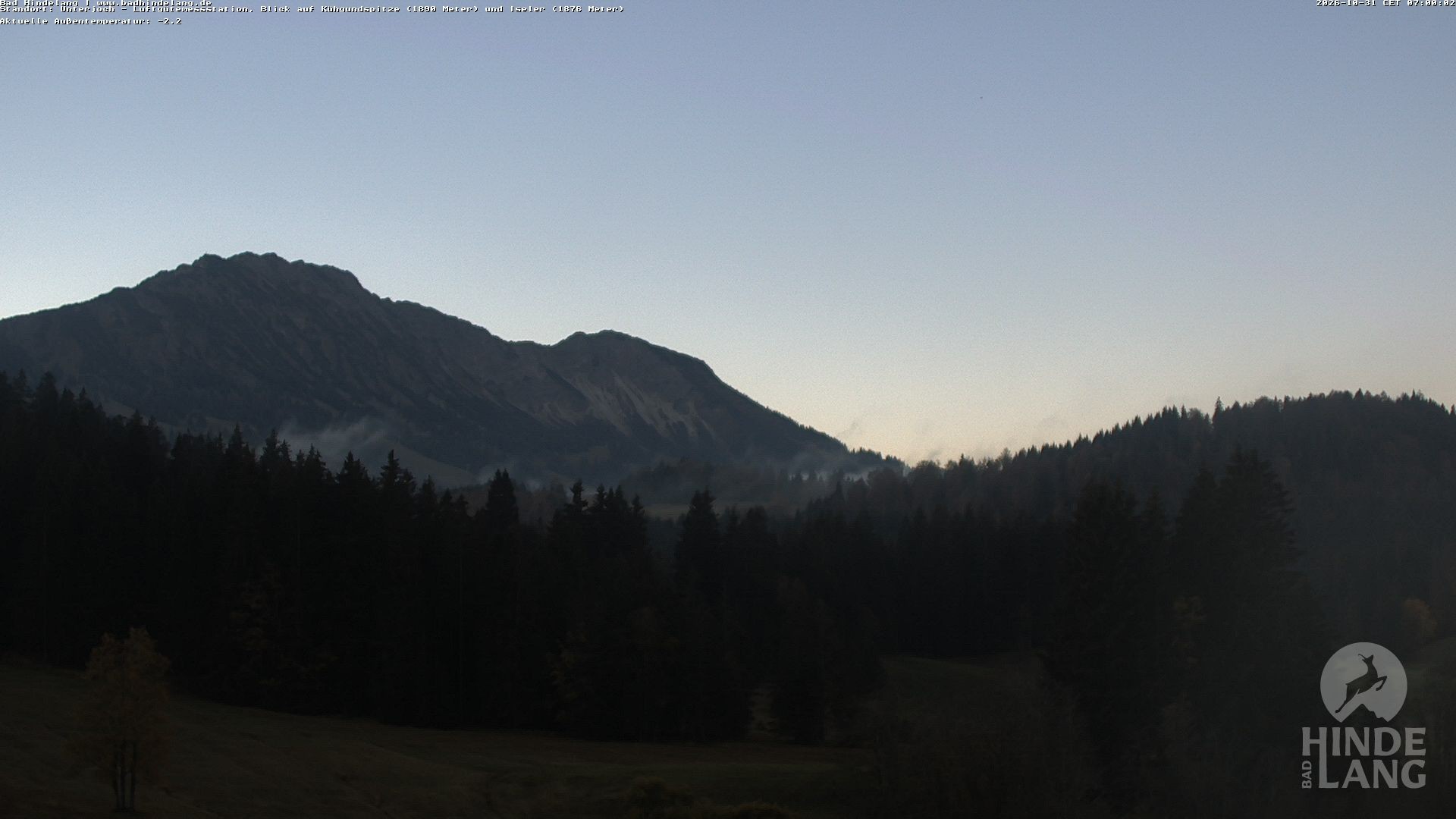 Archived image Unterjoch webcam